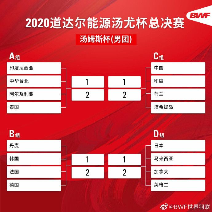 在此期间，弗赖堡队合计打进了17粒进球，进攻火力则是较为疲软。